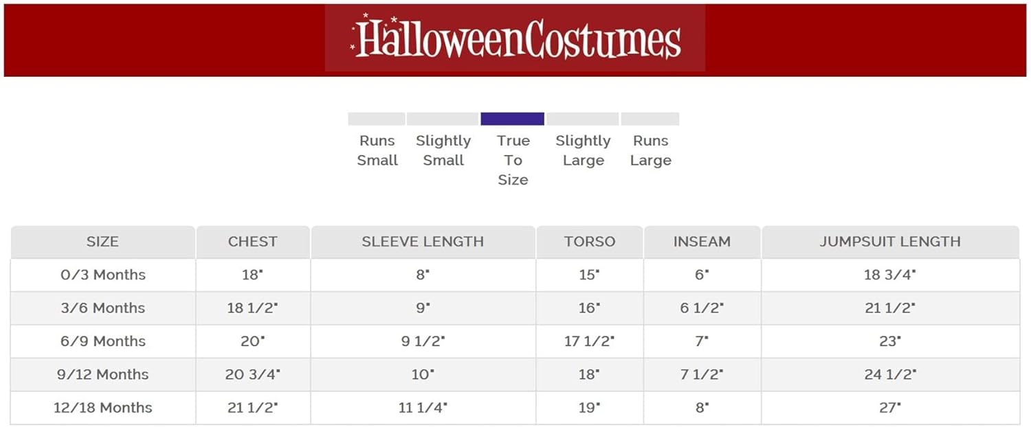 Perfect Fun for InfantsCare Bear Bedtime Bear Costume